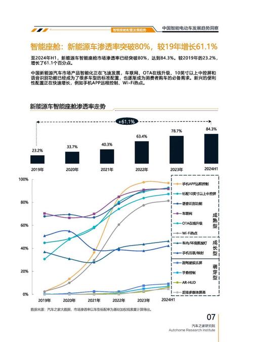 东莞47起亚对未来市场的预测，名爵汽车品牌文化的传播
